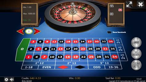 European Roulette 3d Advanced Slot - Play Online