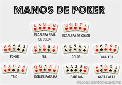 Fichas grátis de poker texas holdem