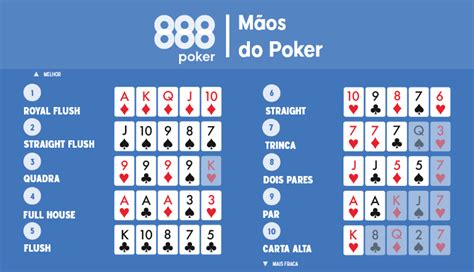 Inicializacao de poker online