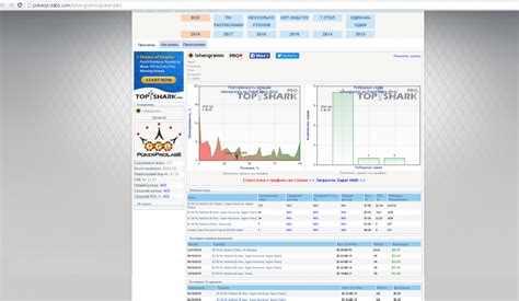 Messengermat pokerprolabs