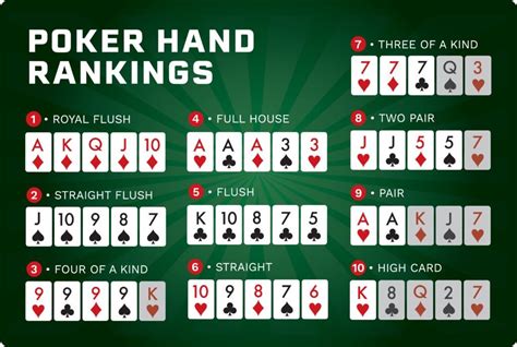 O cassino de regras de poker