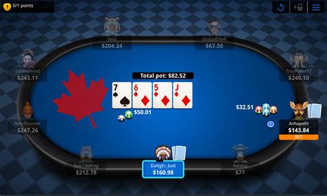 Poker online canadá dinheiro real