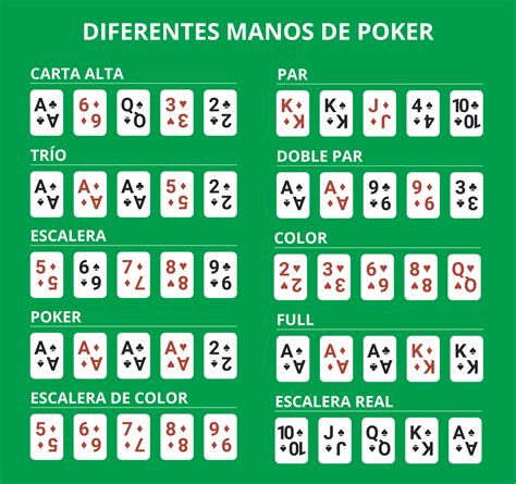 Poker texas holdem reglas y jugadas