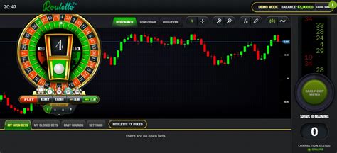 Roulette Fx betsul