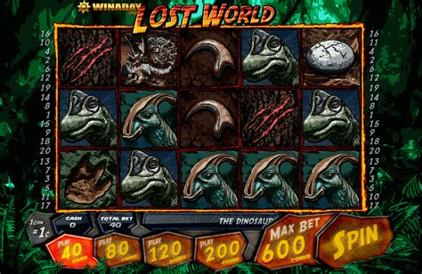Slot Lost World