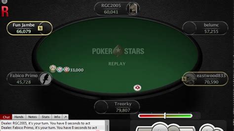 Thunder Rock PokerStars